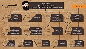 daaesh_300_01