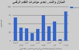 lebnet_300
